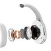 Kép 6/9 - Baseus Encok Wireless headphone D02 Pro (white)