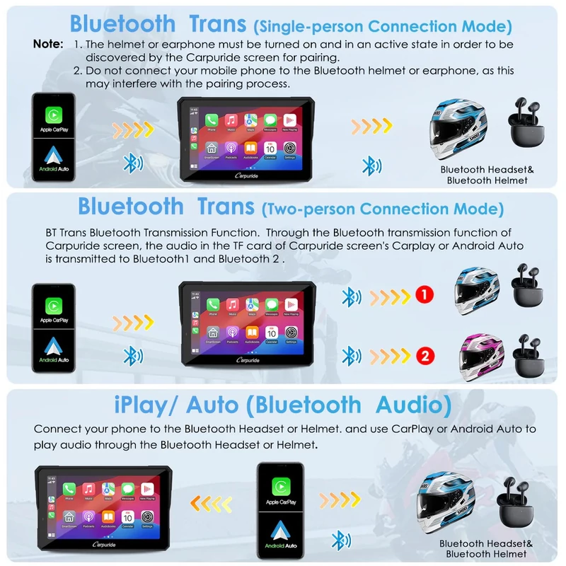 Carpuride W702S Pro CarPlay, Android Auto