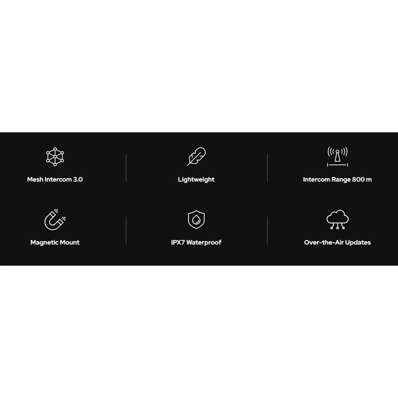 Sena MeshOn mesh intercom adapter Bluetooth kommunikációhoz