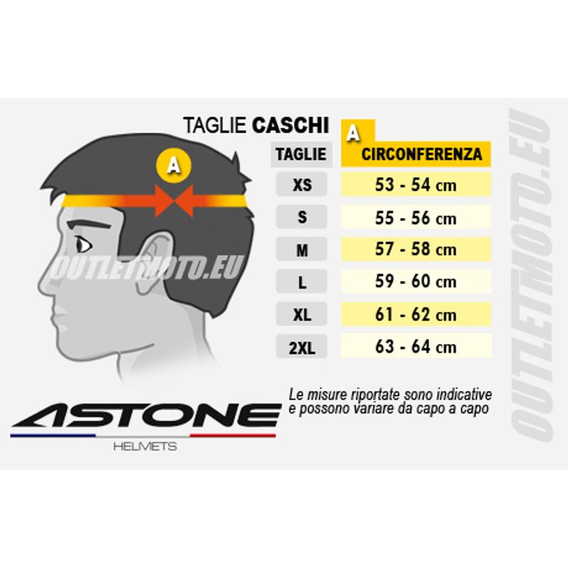 astone mérettábla
